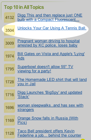 Digg - Content Prevails