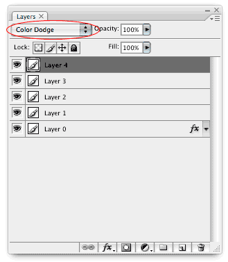 Reverse Grunge - Easy Texture Technique in Photoshop