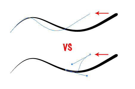 The Illustrator Reshape Tool The Illustrator Reshape Tool