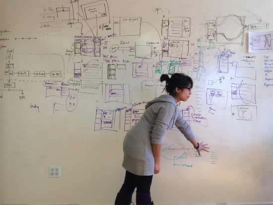 ux designer whiteboard