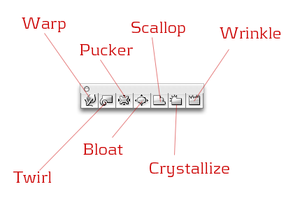 Warp tool expanded