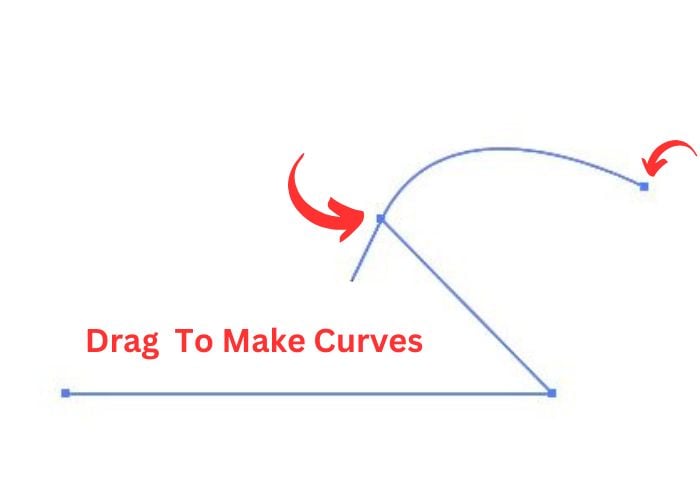 Creating curved lines with the pen tool