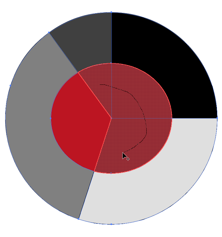 Creating the donut pie chart