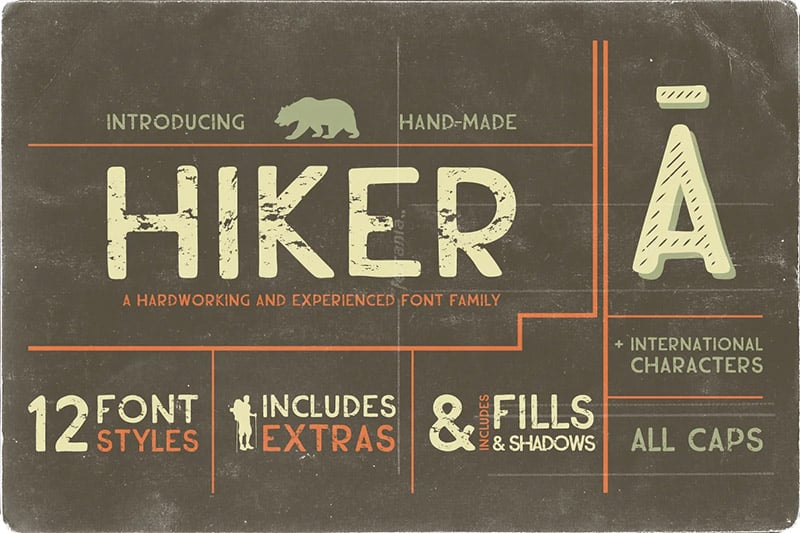 Hiker