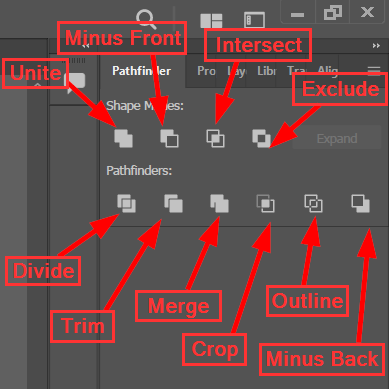 The icons of the tools available in Pathfinder